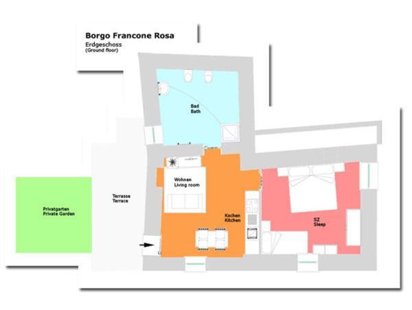 Farm stay Borgo Erbiola